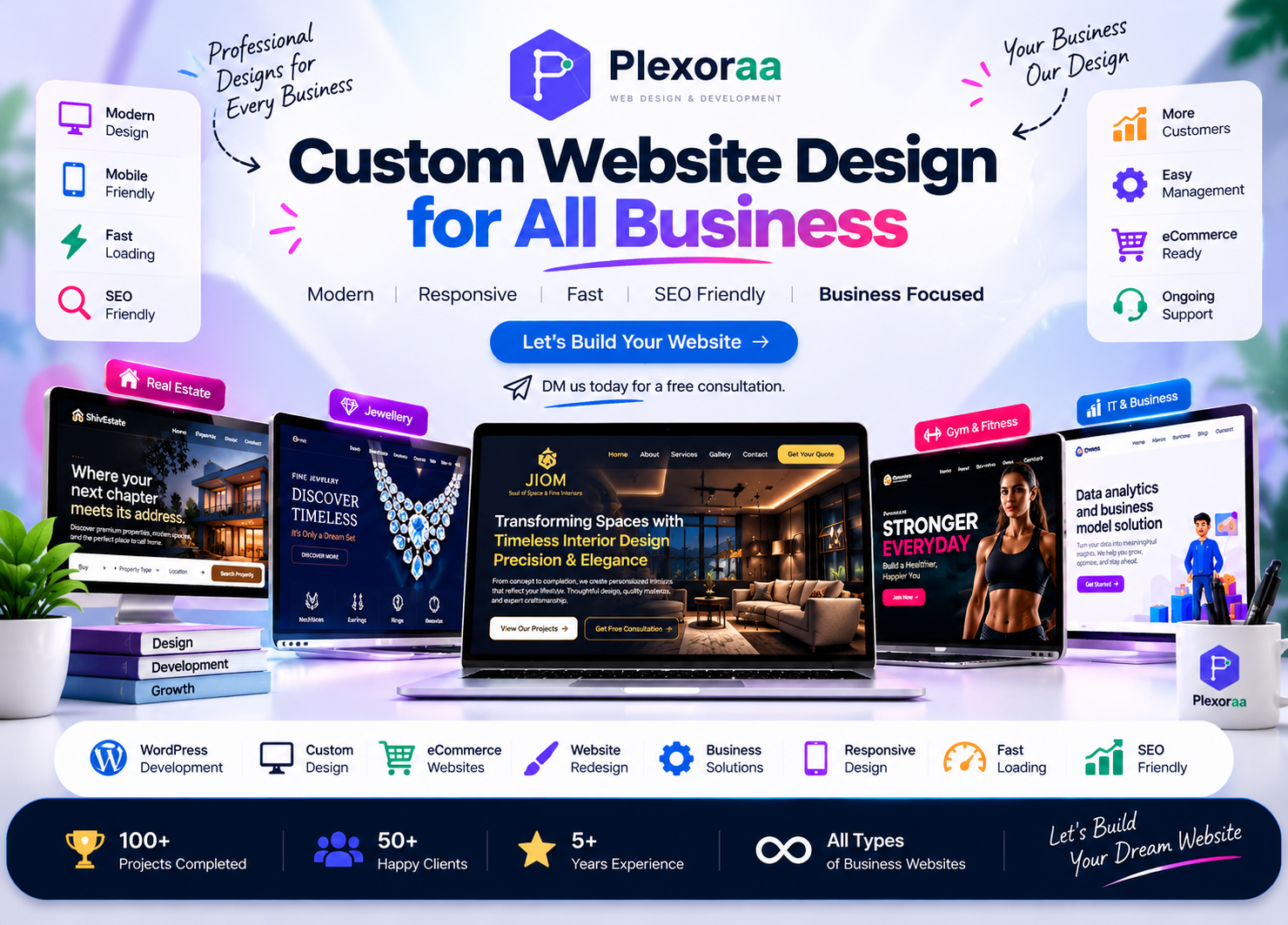 Plexoraa custom website design showcase